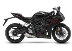 honda cbr650r